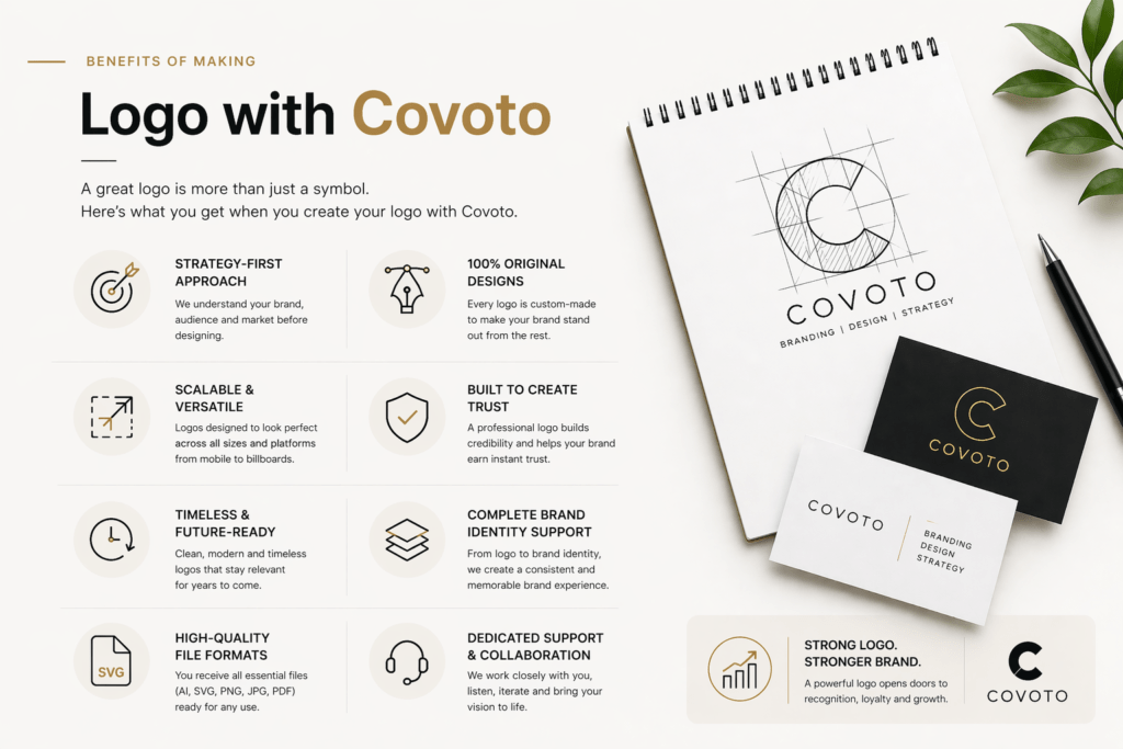 benefits of making logo with covoto